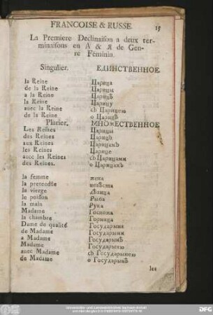 [Grammaire Francoise & Russe.]