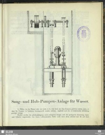 Saug- und Hub-Pumpen-Anlage für Wasser