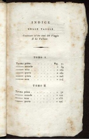 Indice Delle Tavole.