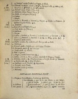 Pharmacopoeia medico-chymica sive thesaurus pharmacologicus : quo composita quaeque celebriora, hinc mineralia, vegetabilia & animalia, chymico-medicè describuntur, atque insuper principia physicae Hermetico-Hippocraticae candide exhibentur