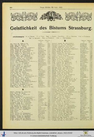 Geistlichkeit des Bistums Strassburg.