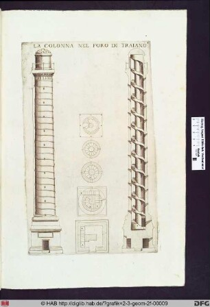 La colonna nel foro di Traiano.
