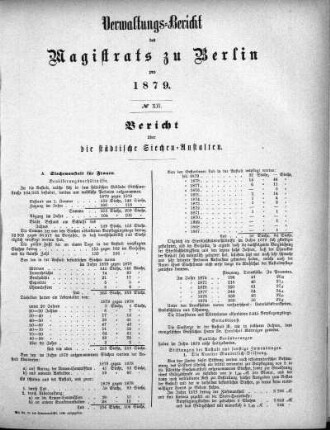No. XII. Bericht über die städtische Siechen-Anstalten