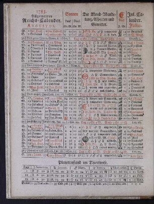 1783. Allgemeiner Reichs-Calender. Augustus.