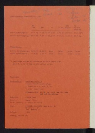 Semestertermine Sommersemester 1992