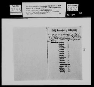 Teilnahme der Geistlichen an den Verhandlungen der Ortsarmenbehörde in paritätischen Gemeinden