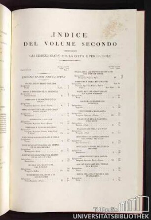 Indice del Volume Secondo