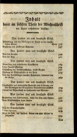 Inhalt derer im sechsten Theile der Wochenschrift des Arztes enthaltenen Aufsätze