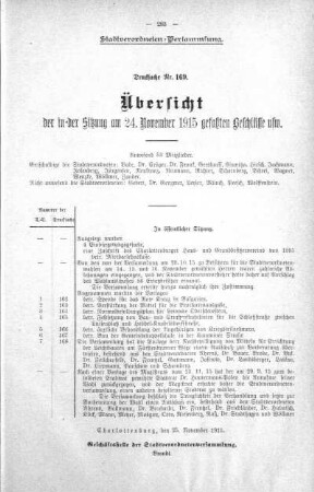 Übersicht der in Sitzung gefaßten Beschlüsse (169), 24. November 1915