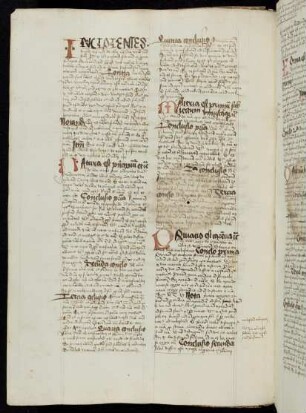 88v-94v Conclusiones in parvulum philosophiae, cum glossis