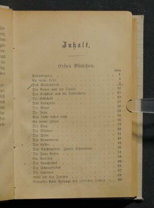 Inhalt. Erstes Bändchen.