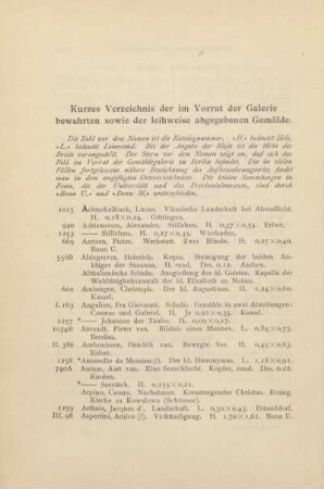 Kurzes Verzeichnis der im Vorrat der Galerie bewahrten sowie der leihweise abgegebenen Gemälde