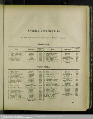 Schüler-Verzeichniss