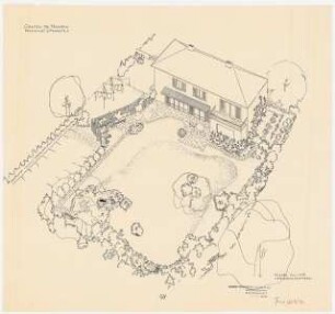 Garten Dr. Frowein, Frankfurt/Main: Isometrische Darstellung von Haus und Garten