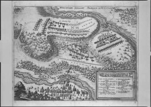 Wittstocker Schlacht am 24. September 1636