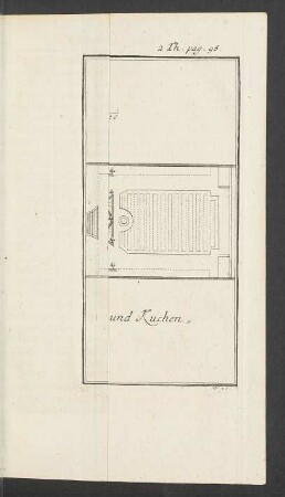 Tafel: Langer und schmaler Platz, abgetheilt in ein Lust Stück [...]