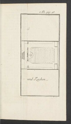 Tafel: Langer und schmaler Platz, abgetheilt in ein Lust Stück [...]