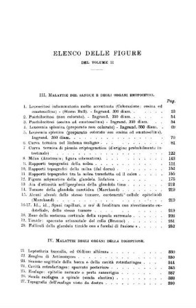 Elenco delle Figure del Volume II