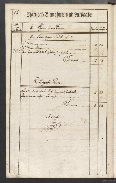 Rechnung der kurmainzischen Stadt Aschaffenburg von 1784-1785 (Einnahmen und Ausgaben) mit Anhang