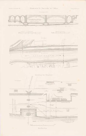 Rheinbrücke, Koblenz: Lageplan, Grundriss, Ansicht (aus: Atlas zur Zeitschrift für Bauwesen, hrsg. v. F. Endell, Jg. 31, 1881)