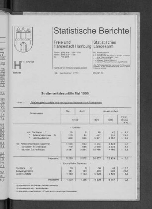 Straßenverkehrsunfälle Mai 1990 : Lfd. Nr. 20