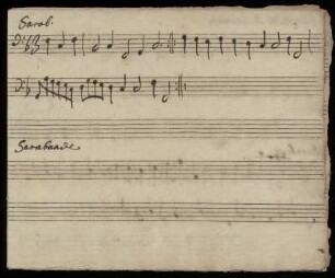 Sarabande ohne Noten