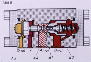 Schemazeichnung: Maschinenelement, Hydraulik, Steuerung, Regelung