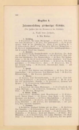 Register I. Zusammenstellung gleichartiger Gedichte