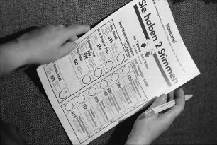 Bundestagswahl am 19. November 1972