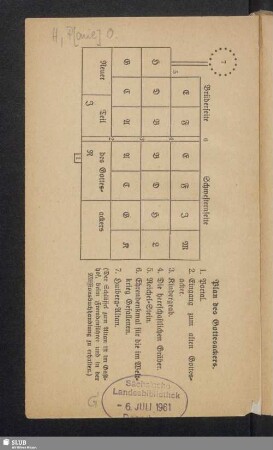 Plan des Gottesackers