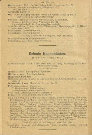 Kolonie Nonnendamm