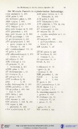 Die Wurzeln Panini's in alphabetischer Reihenfolge