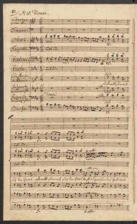 No. 15. [Soli und Chor:] Oft wölkt stürmisch sich der Himmel