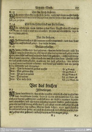 Vor das brechen