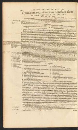 Quod cum eo, qui in aliena potestate est, negotium Gestum Esse Dicitur. Titulus VII.