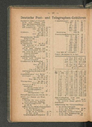 Deutsche Post- und Telegraphen-Gebühren