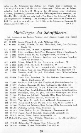 Mitteilungen des Schriftführers.