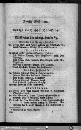 Königl. Sächs. Hofstaat