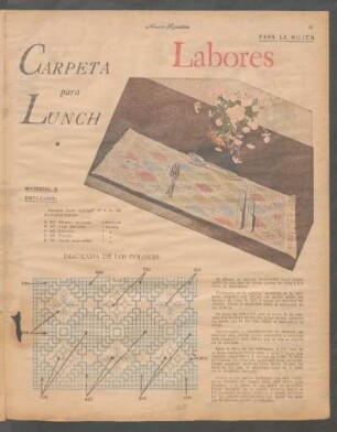 Labores [Fotografía y dibujo] : Carpeta para lunch