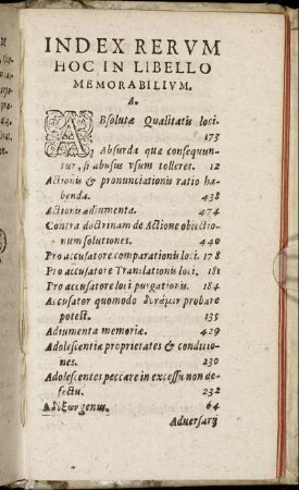 Index Rerum Hoc In Libello Memorabilium.