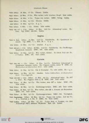 Aegina (Nr. 633-636)
