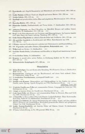 Ostasiattica (Nr. 510-545)