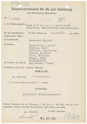 Gastel, Anna