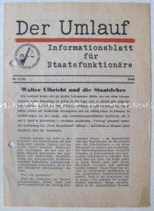 Propagandazeitung des UFJ aus Berlin (West) zur illegalen Verbreitung unter Staatsfunktionären der DDR u.a. zur Rede von Ulbricht auf der staats- und rechtswissenschaftlichen Konferenz in Potsdam