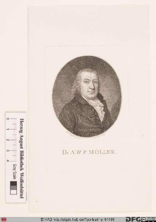 Bildnis Anton Wilhelm Peter Möller