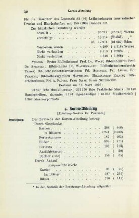 4. Karten-Abteilung