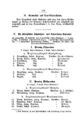 Gymnasial- und Real-Lehranstalten