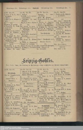 Leipzig-Gohlis