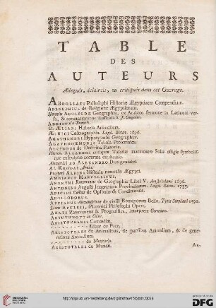Table des auteurs