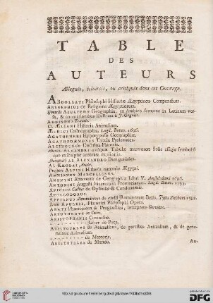Table des auteurs